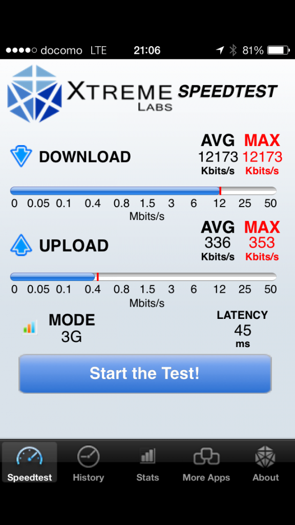 docomo_speed