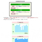 emobileLTE画面