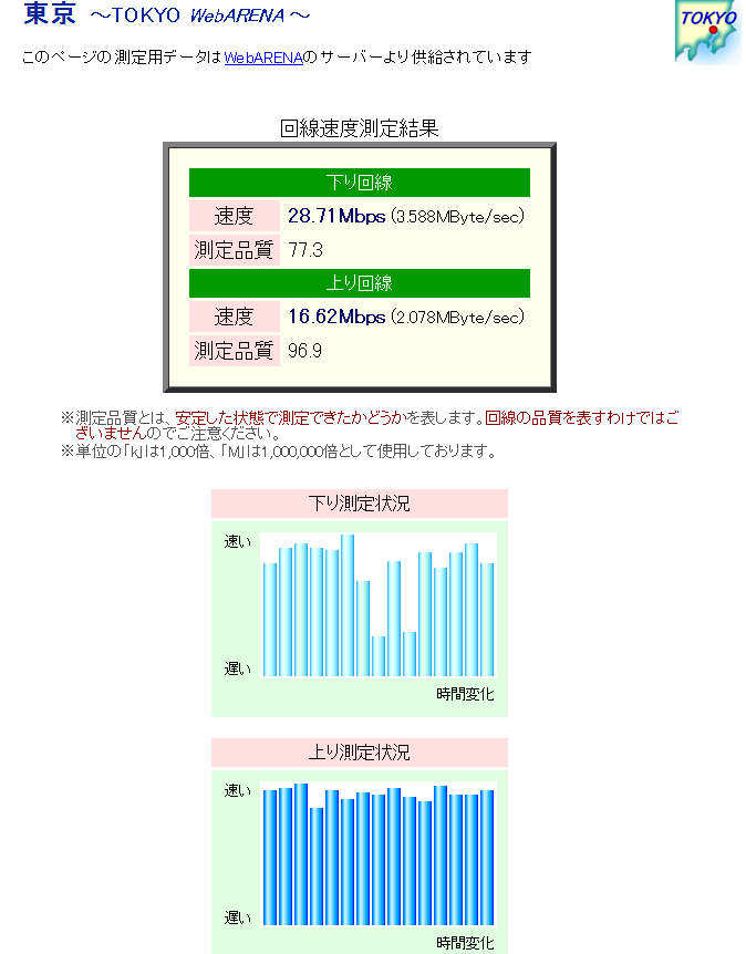 emobileLTE画面