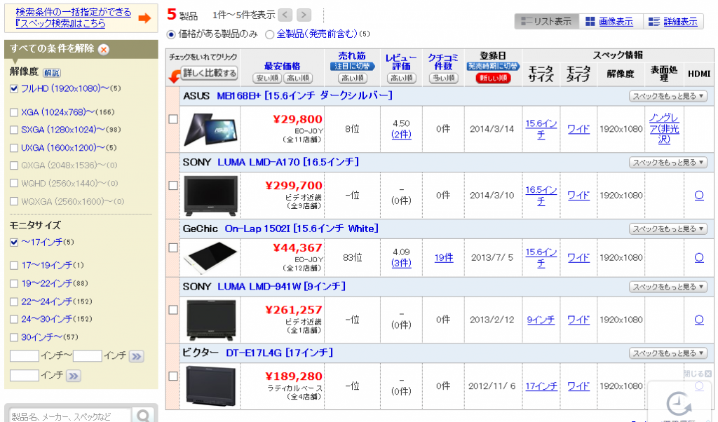 価格com小型モニタ