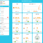 体組成計