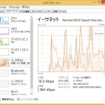 動画サイトアクセス制限中