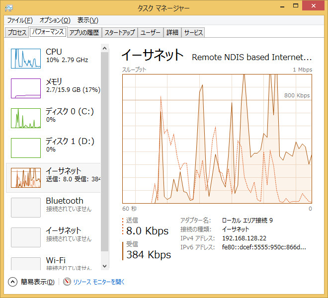 動画サイトアクセス制限中