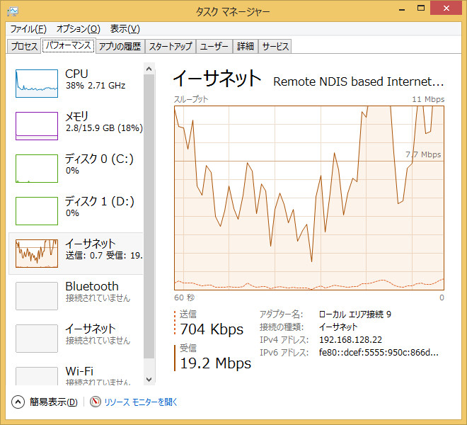 動画サイトアクセスVPN接続中