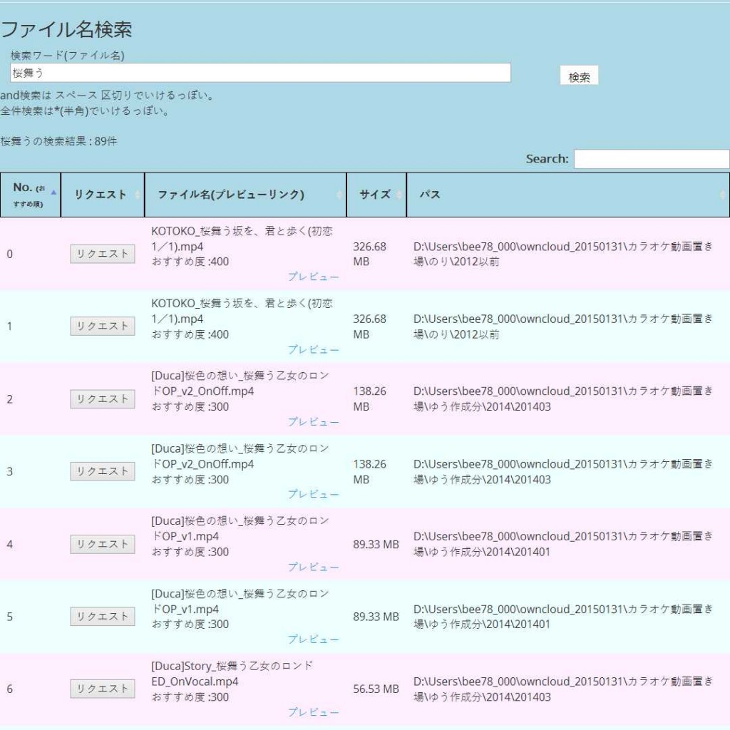 おすすめ度順検索結果_foradmin