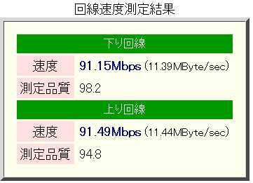 ドコモ光速度AtermWR8160NU